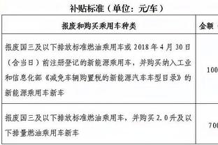 约旦主帅：韩国实力强劲精神属性强大，但会努力抓住他们犯错时机